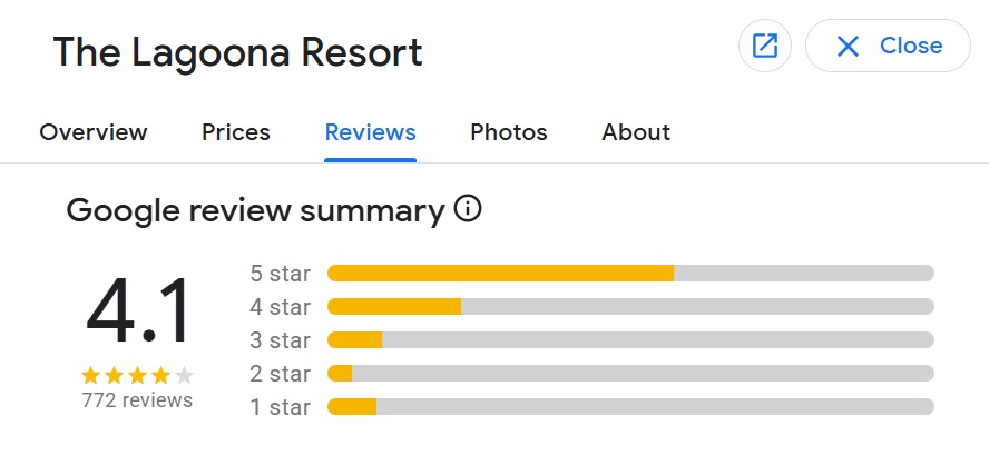 best resort in lonavala